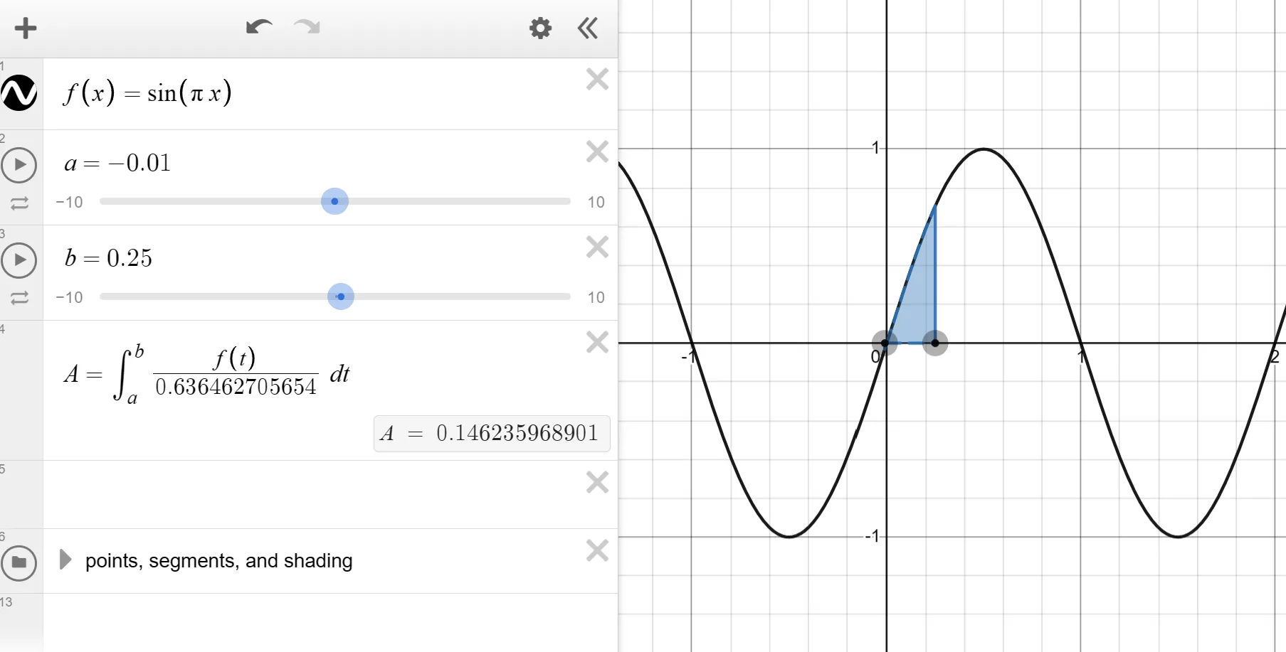 Sine Curve